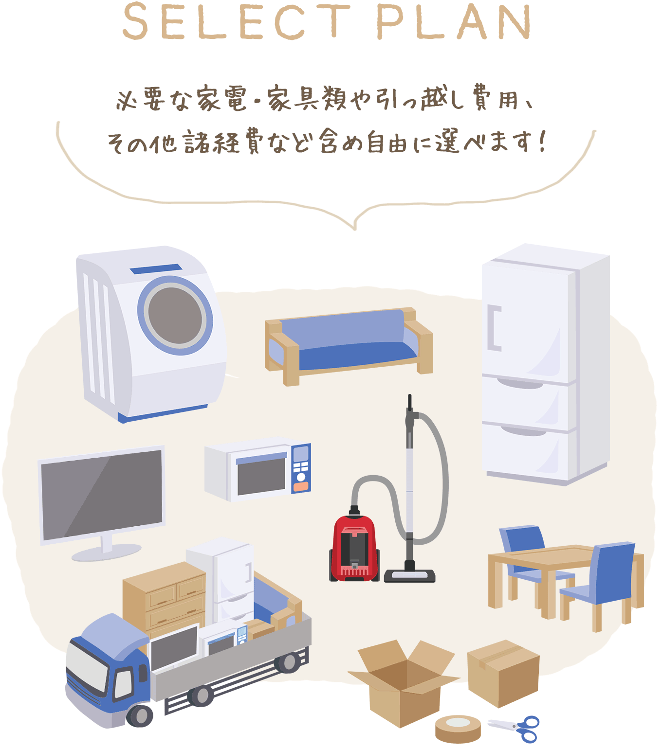 セレクトプラン 必要な家電・家具類や引っ越し費用、その他諸経費など含め自由に選べます!