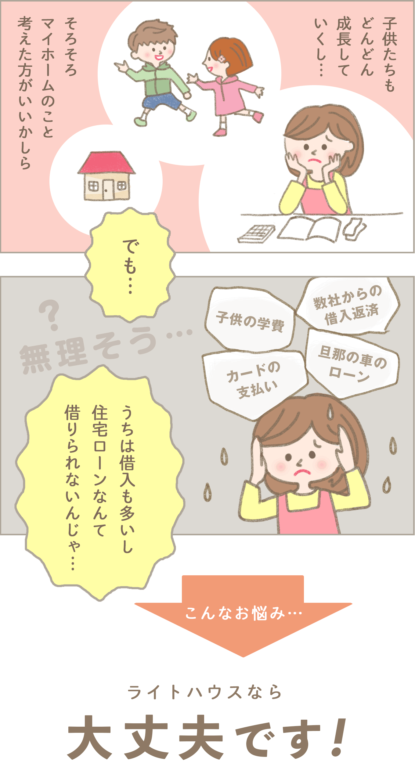 子供たちもどんどん成長していくし…そろそろマイホームのこと考えた方がいいかしら でも… うちは借入も多いし住宅ローンなんて借りられないんじゃ… こんなお悩み、ライトハウスなら大丈夫です!