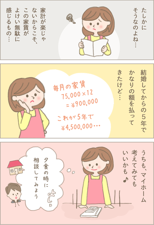 たしかにそうなのよね…家計が楽じゃないからこそ、この家賃がよけい無駄に感じるもの… 結婚してからの5年でかなりの額を払ってきたけど… うちも、マイホーム考えてみてもいいかも♪よしっ夕食の時に旦那さんに相談してみよう